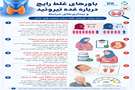 باورهای غلط رایج درباره غده تیروئید ( جمعیت های خاص )